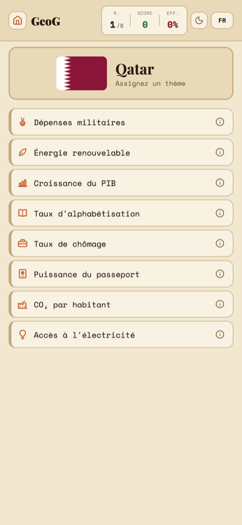 Le mode Rankle de GeoG : répartir huit pays sur huit critères de classement